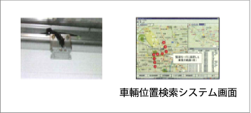 写真：IT物流システム画面