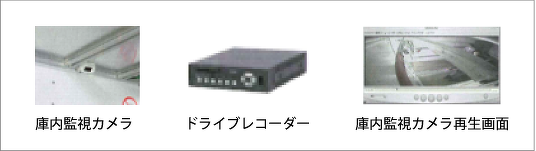 写真：IT物流システム庫内監視カメラ、ドライブレコーダー、庫内監視カメラ再生画面